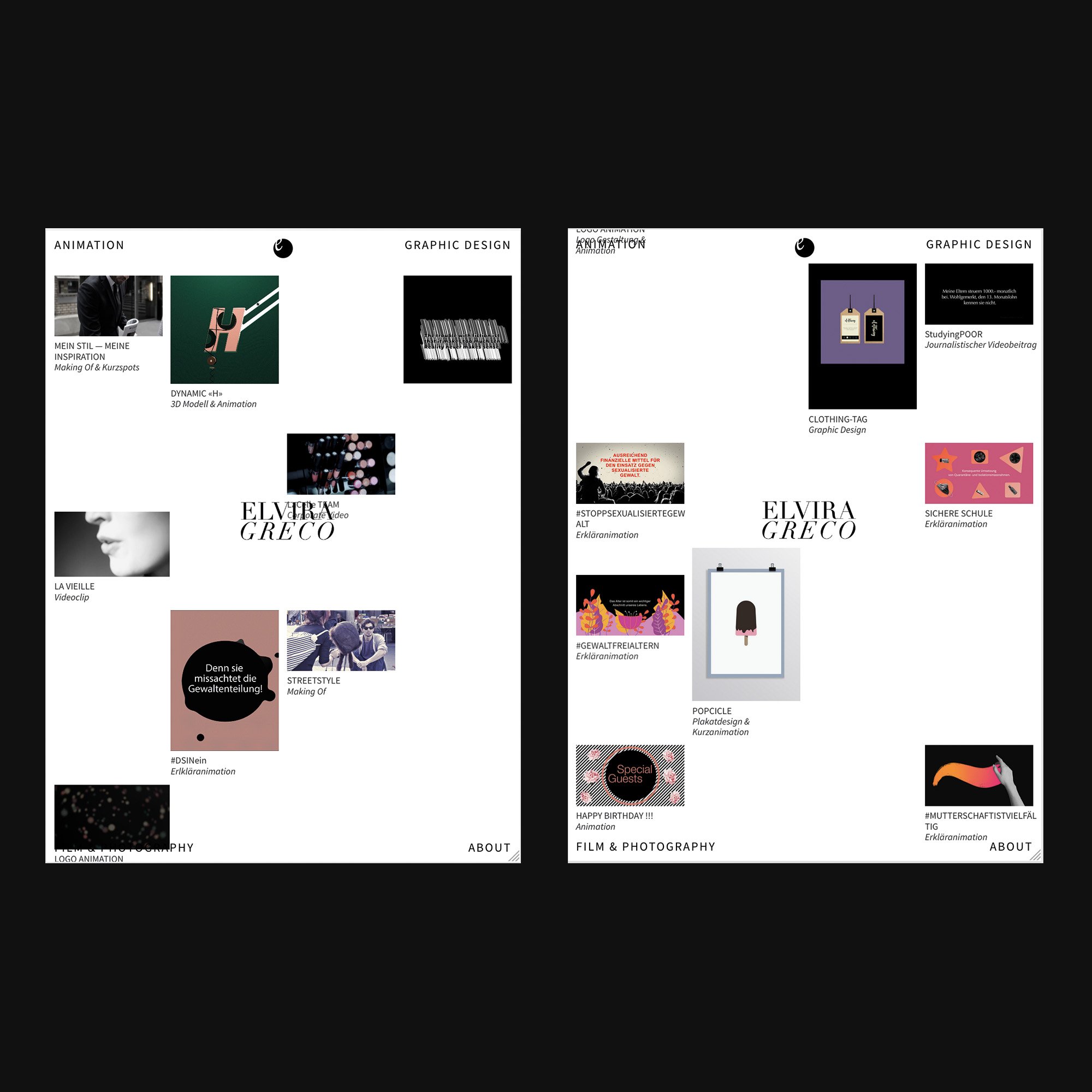 iPad view